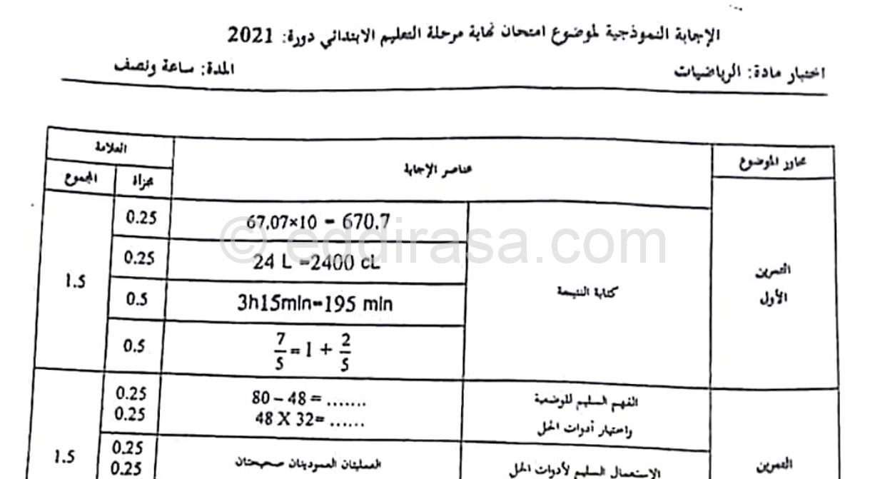 تصحيح موضوع الرياضيات شهادة التعليم الابتدائي 2021