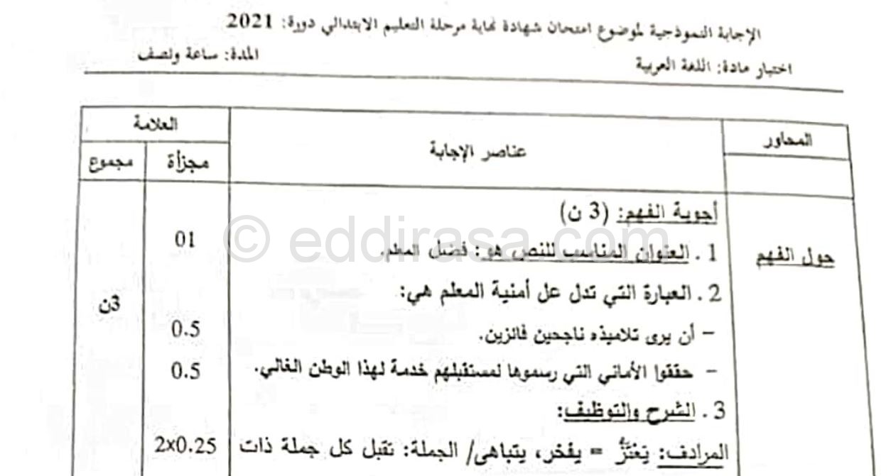 تصحيح موضوع اللغة العربية شهادة التعليم الابتدائي 2021