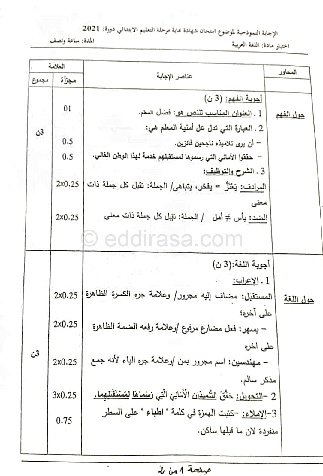 تصحيح موضوع اللغة العربية شهادة التعليم الابتدائي 2021 موقع الدراسة الجزائري
