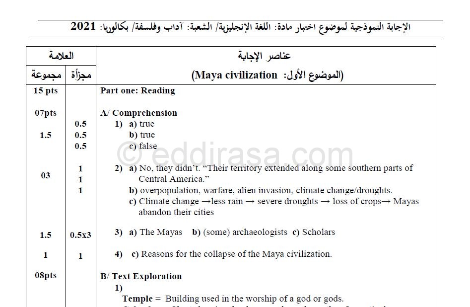 تصحيح موضوع اللغة الإنجليزية بكالوريا 2021 شعبة آداب وفلسفة