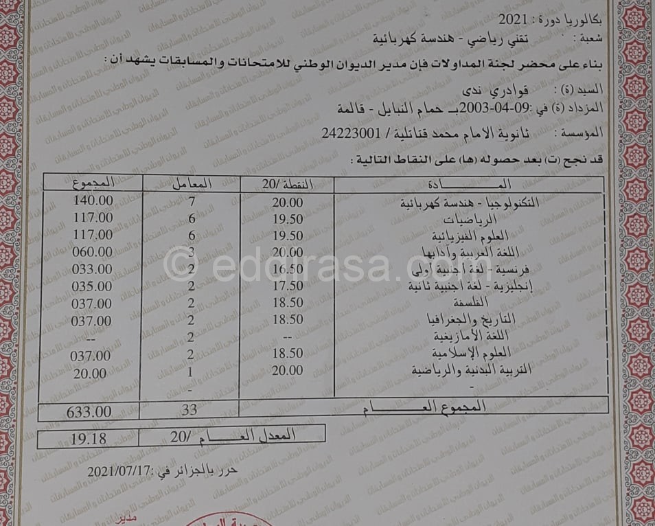 كشف نقاط قوادري ندى