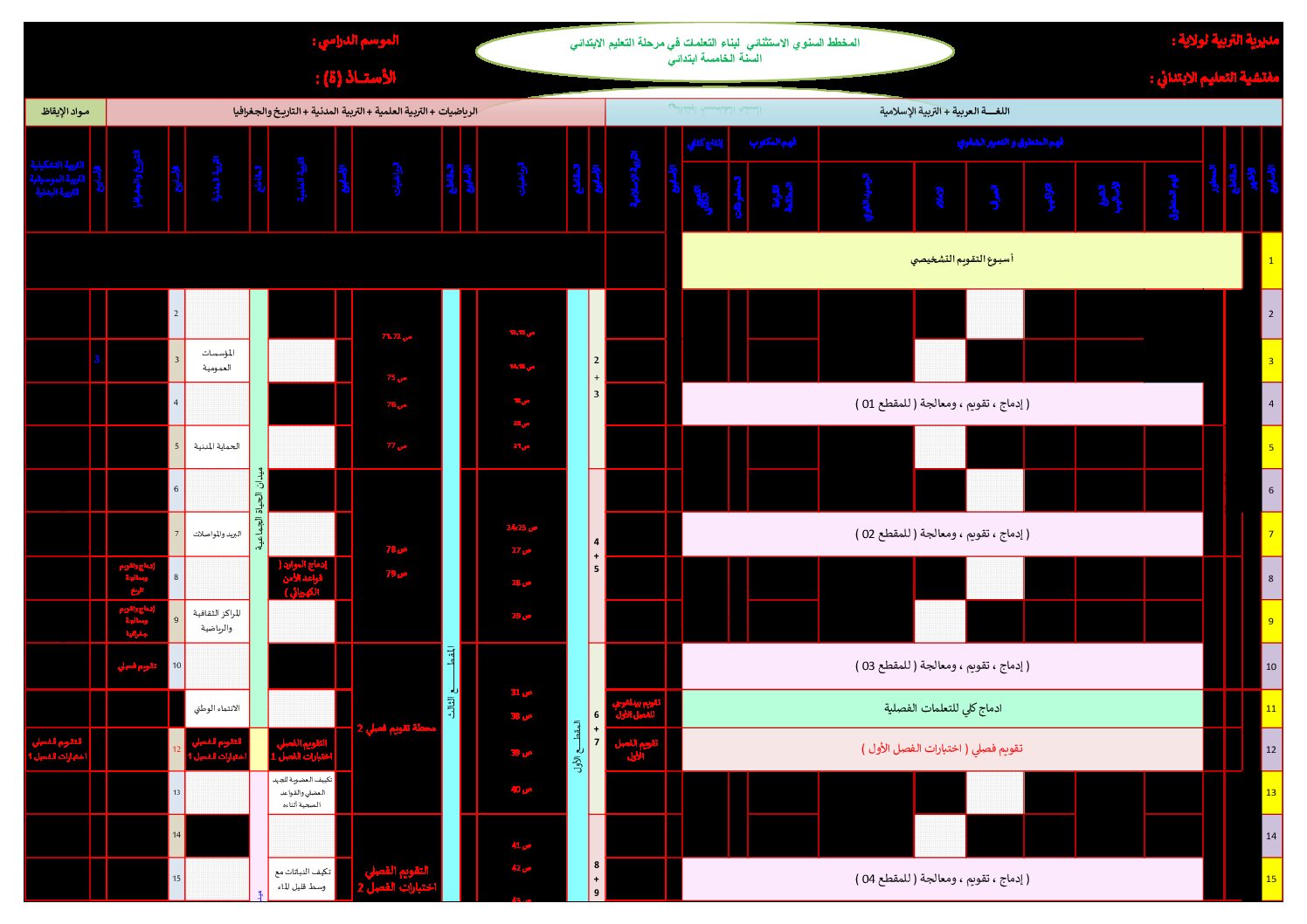 المخططات السنوية سبتمبر 2021 للسنة الخامسة ابتدائي