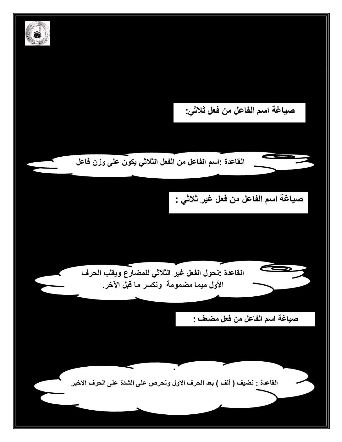 اسم الفاعل واسم المفعول والصفة المشبھة وصیغة المبالغة للسنة الثالثة