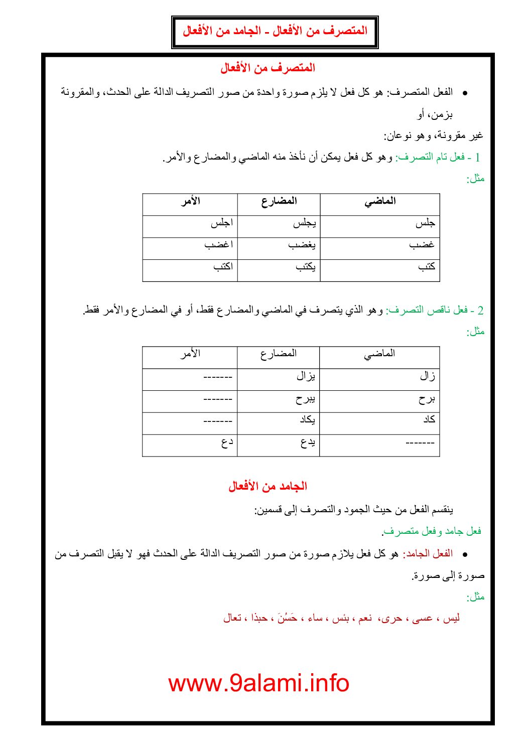 المتصرف من الأفعال والجامد من الأفعال - دروس لغة عربية