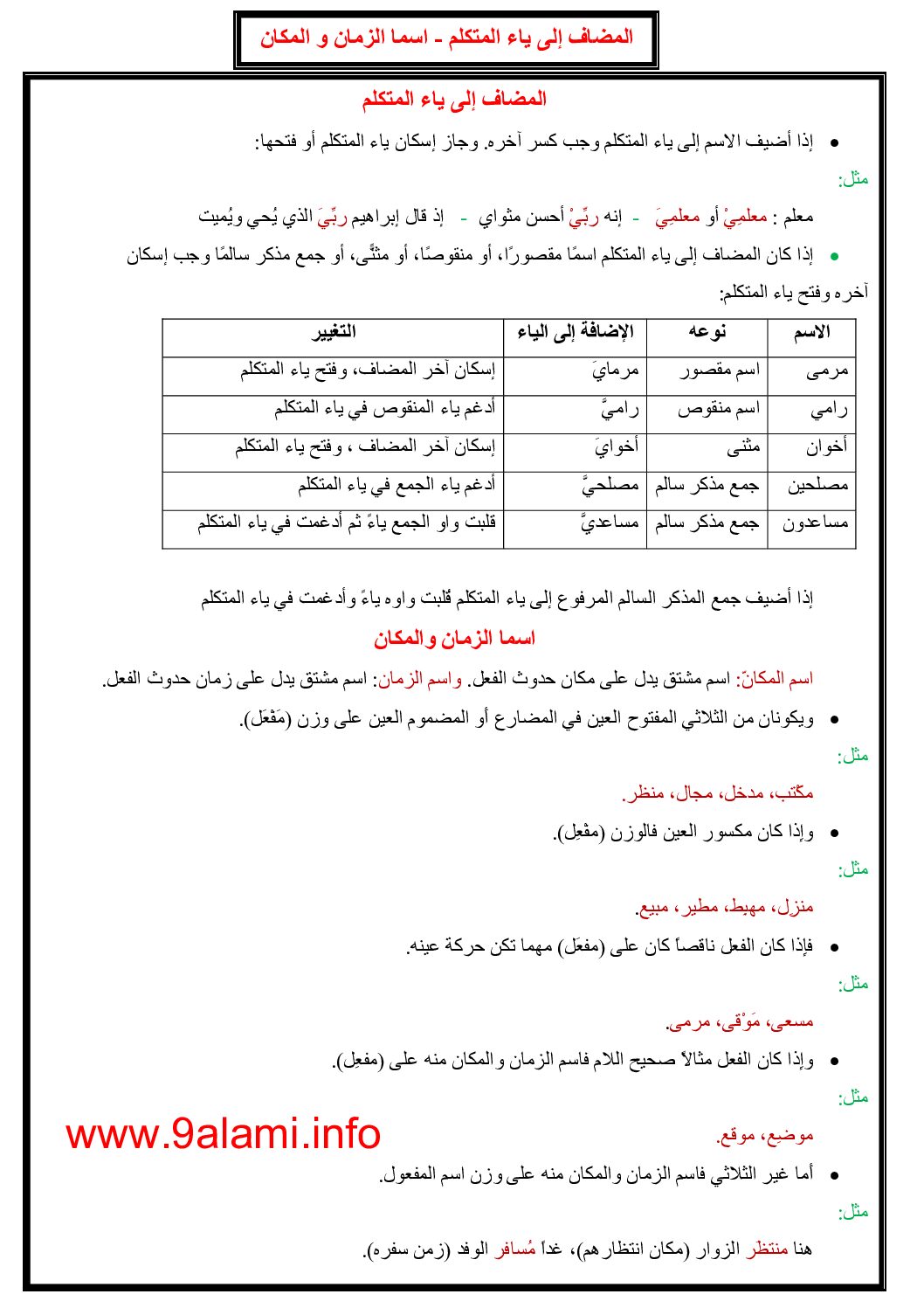 المضاف إلى ياء المتكلم واسما الزمان و المكان - دروس لغة عربية