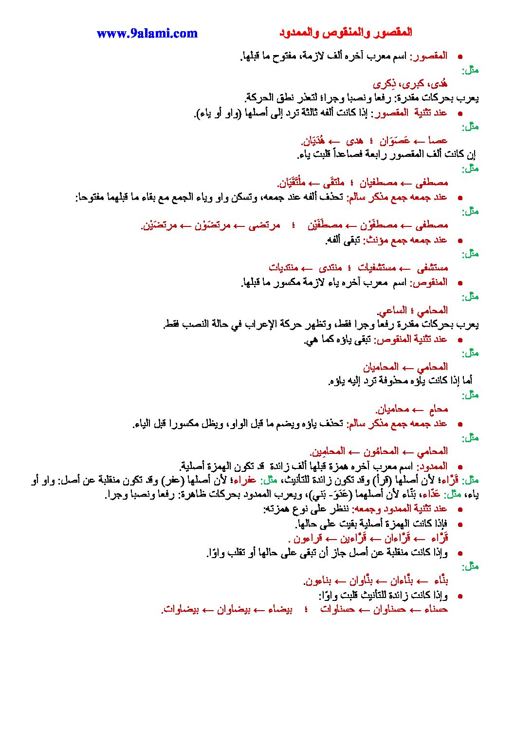 المقصور والمنقوص والممدود - دروس لغة عربية