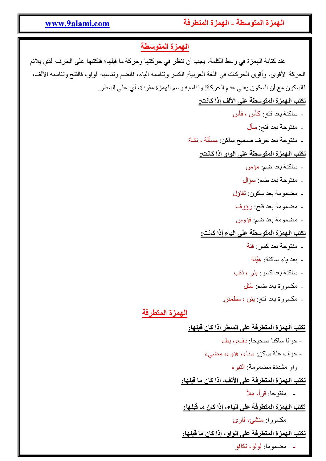 الهمزة المتوسطة والهمزة المتطرفة - دروس لغة عربية