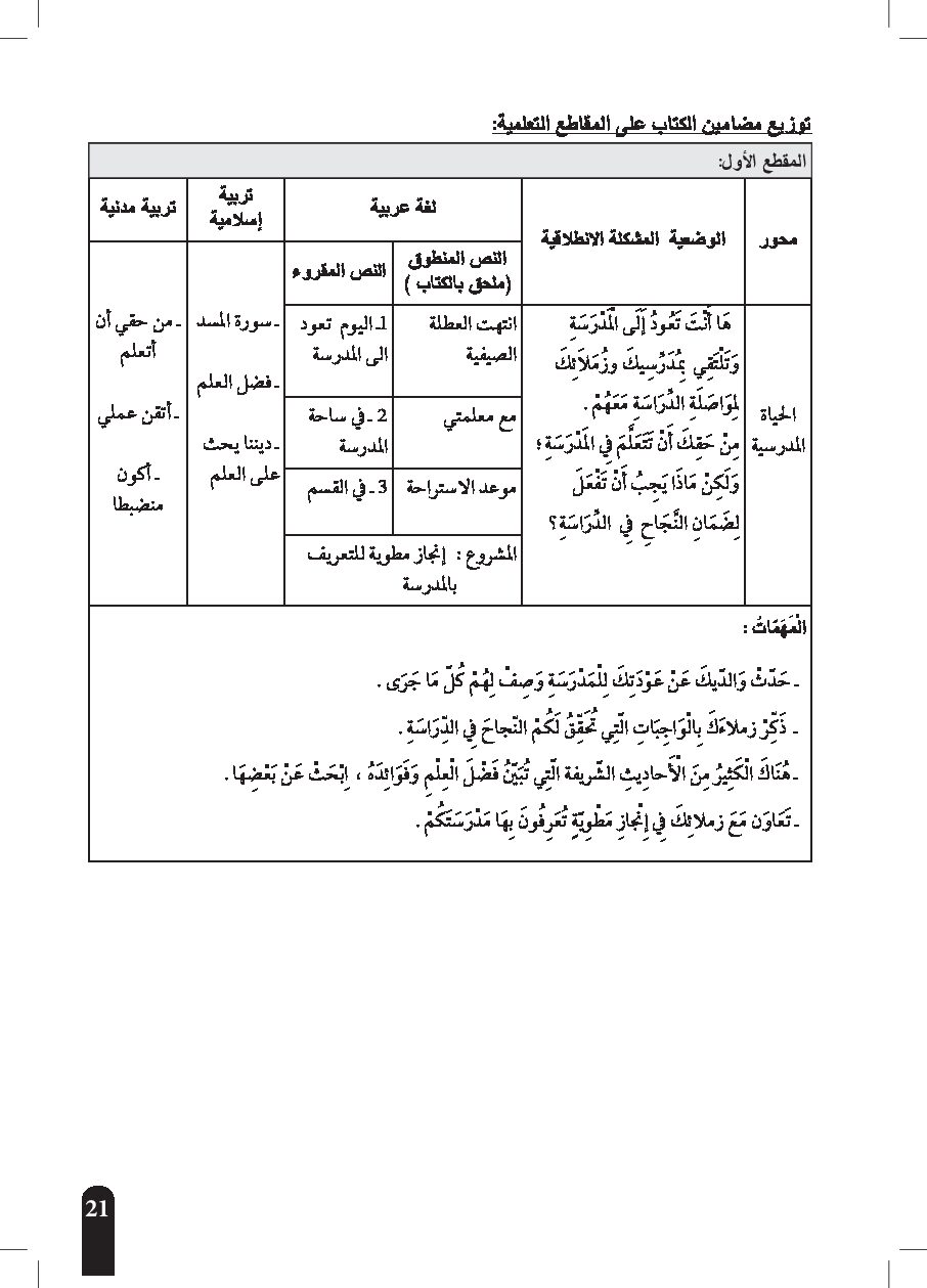 توزيع مضامين الكتاب المدرسي على المقاطع التعلمية​​﻿ سنة ثانية ابتدائي الجيل الثاني
