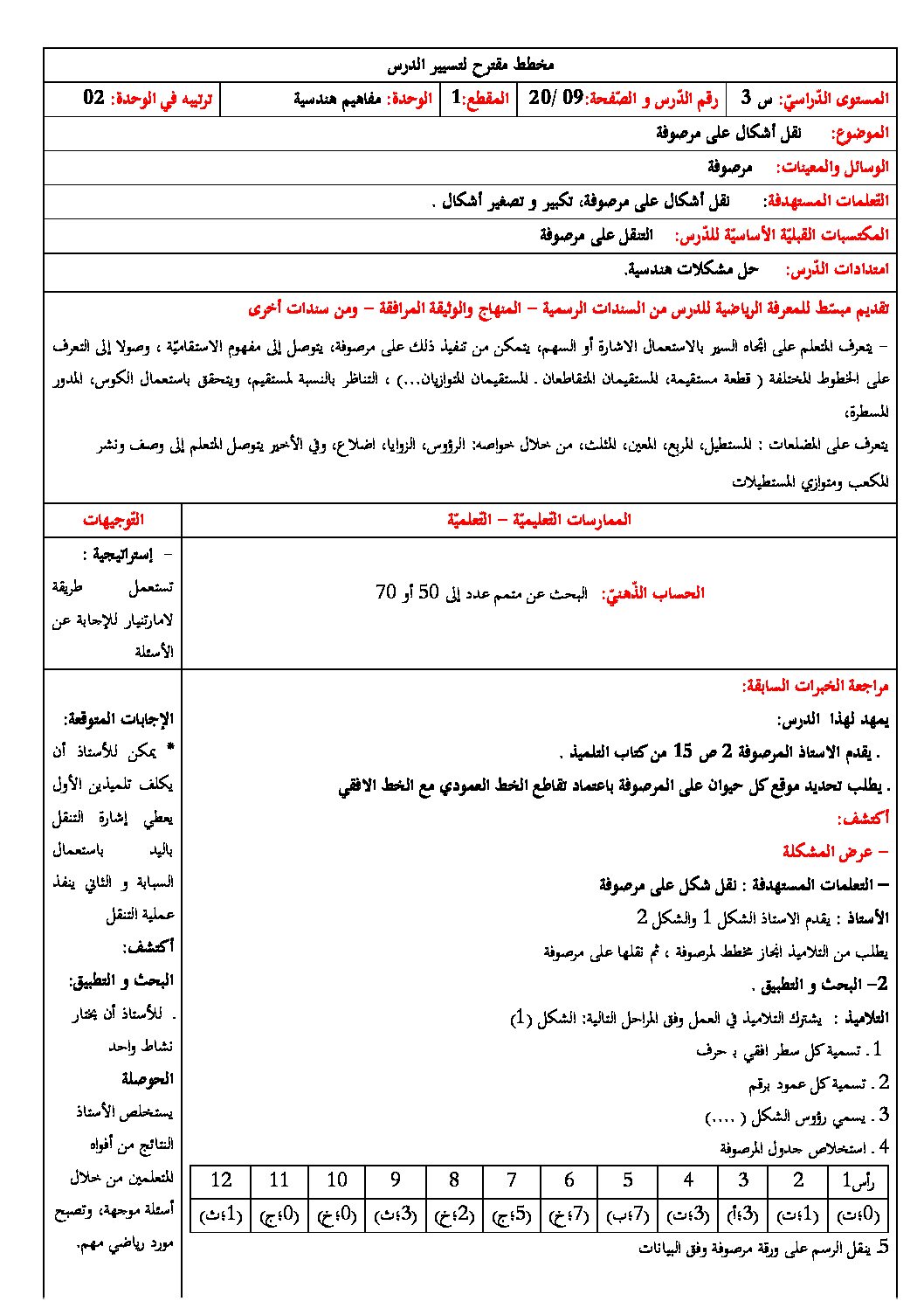 رياضيات ثالثة ابتدائي - نقل أشكال على مرصوفة
