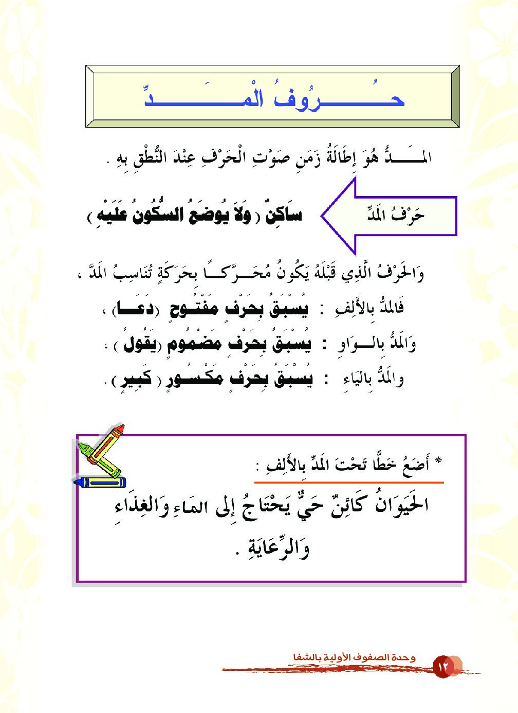 حروف المد - لغة عربية 1 ابتدائي