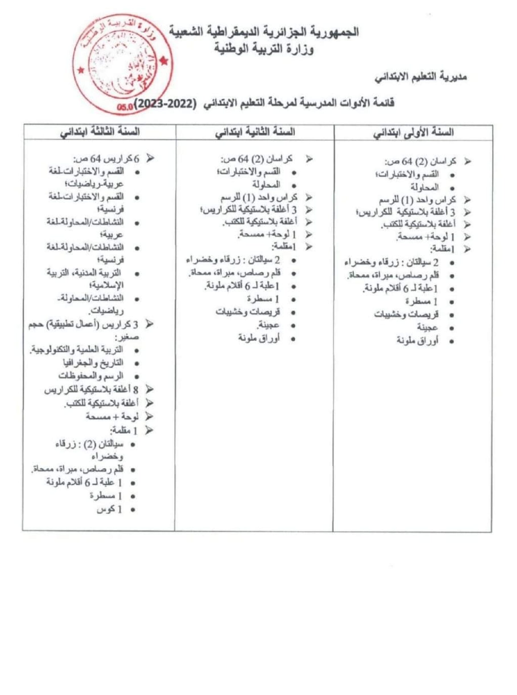 قائمة الأدوات المدرسية للسنة الأولى ابتدائي 2023/2024