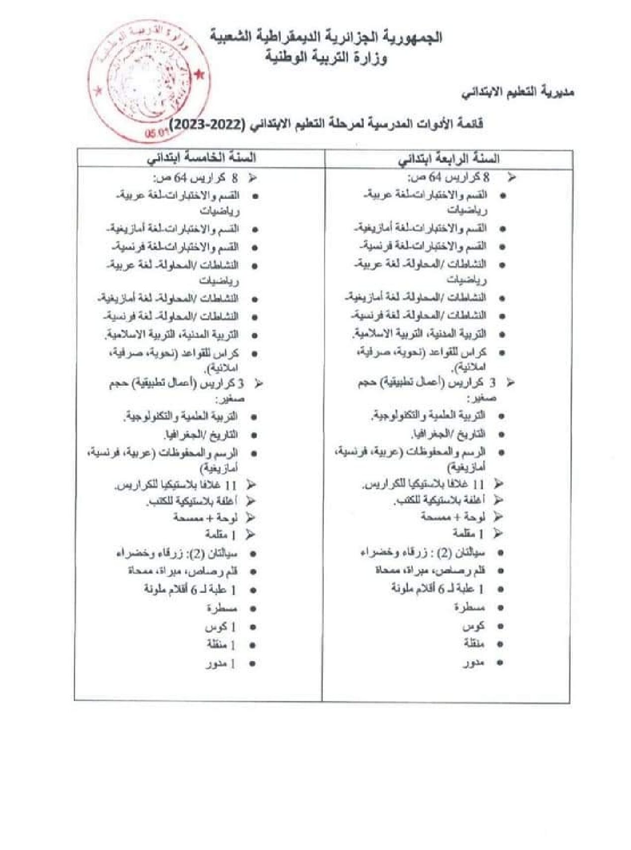 قائمة الأدوات المدرسية للسنة الخامسة ابتدائي 2023/2024