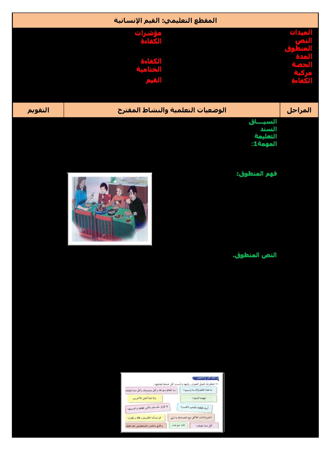 مذكرات الأسبوع 01 - الأسبوع 1 للمقطع 1 جميع المواد - السنة الثالثة ابتدائي