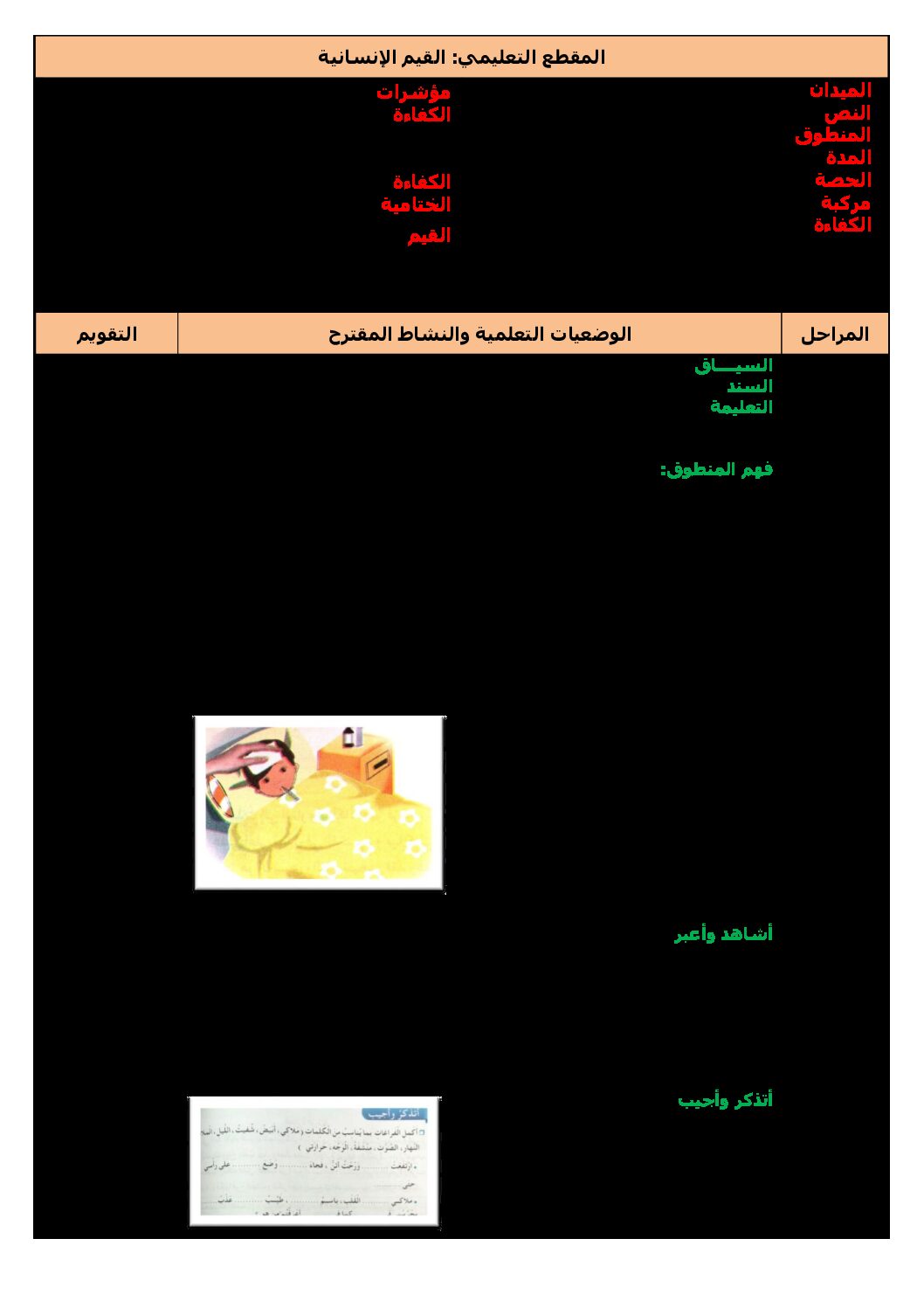 مذكرات الأسبوع 02 - الأسبوع 2 للمقطع 1 جميع المواد - السنة الثالثة ابتدائي
