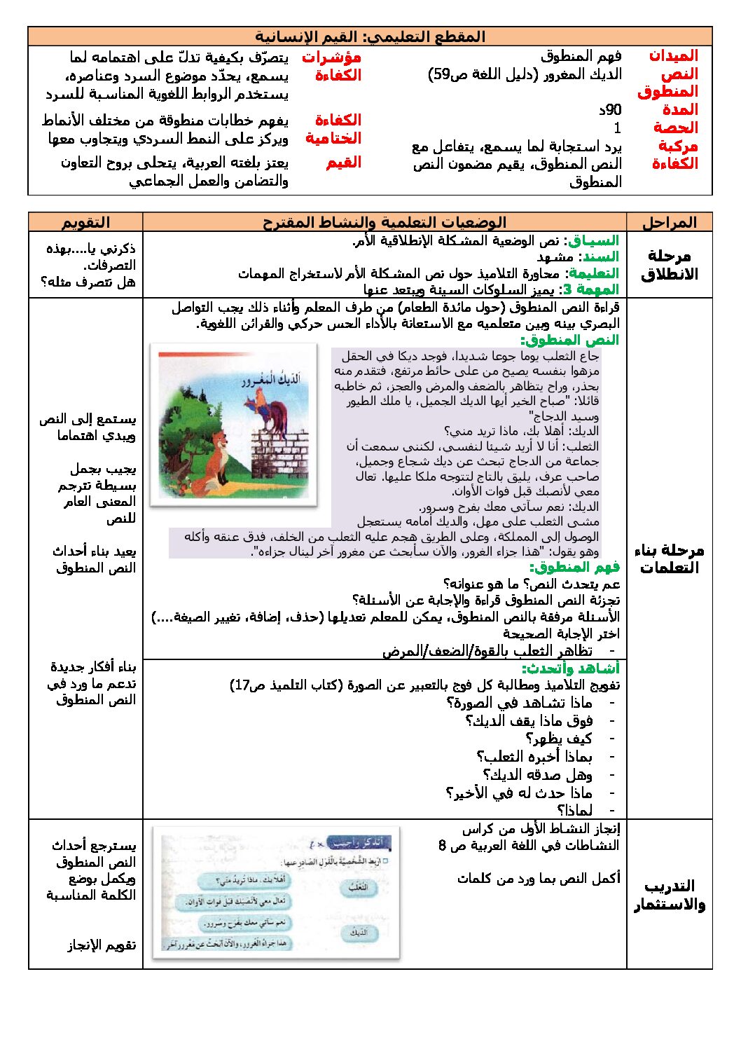 مذكرات الأسبوع 03- الأسبوع 3 للمقطع 1 جميع المواد - السنة الثالثة ابتدائي