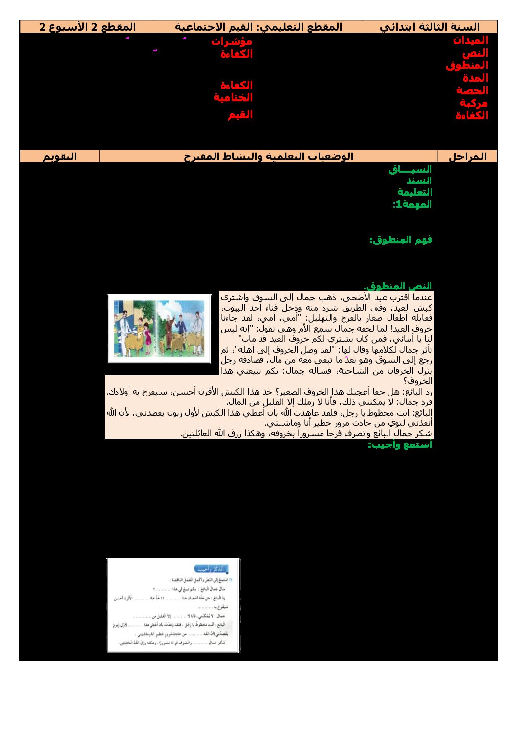 مذكرات الأسبوع 05 - الأسبوع 3 للمقطع 2 جميع المواد - السنة الثالثة ابتدائي
