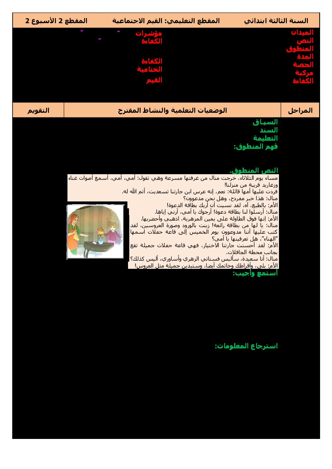 مذكرات الأسبوع 06 - الأسبوع 3 للمقطع 2 جميع المواد - السنة الثالثة ابتدائي