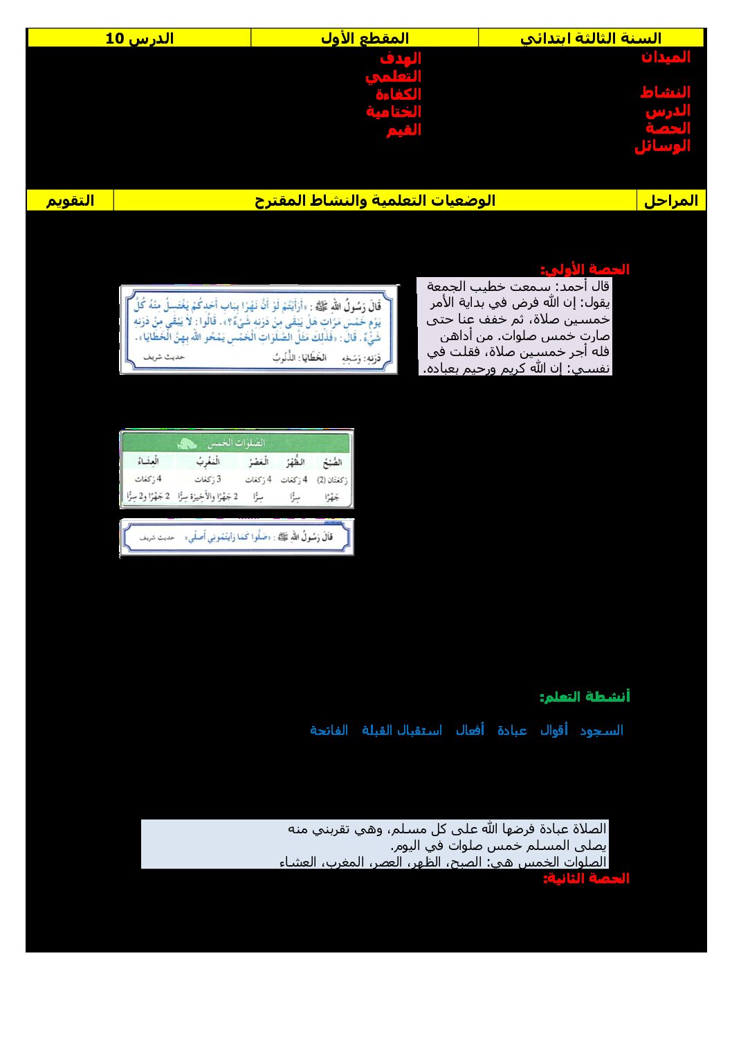 مذكرات الأسبوع 12 - الأسبوع 4 للمقطع 3 جميع المواد - السنة الثالثة ابتدائي