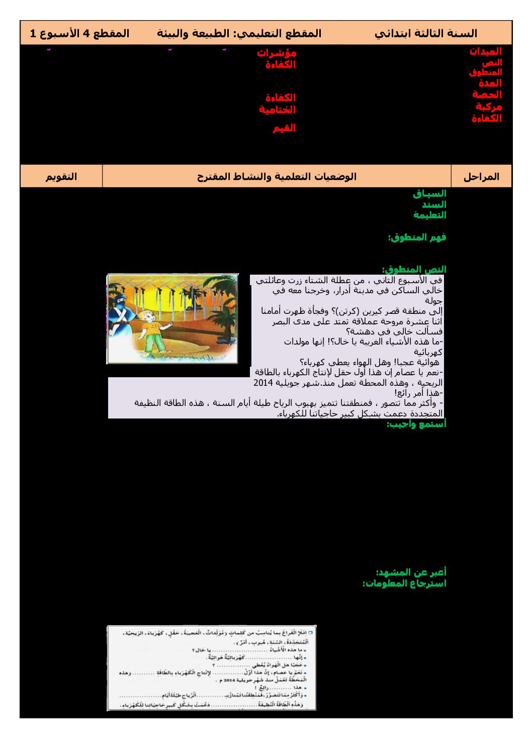 مذكرات الأسبوع 13 - الأسبوع 1 للمقطع 4 جميع المواد - السنة الثالثة ابتدائي