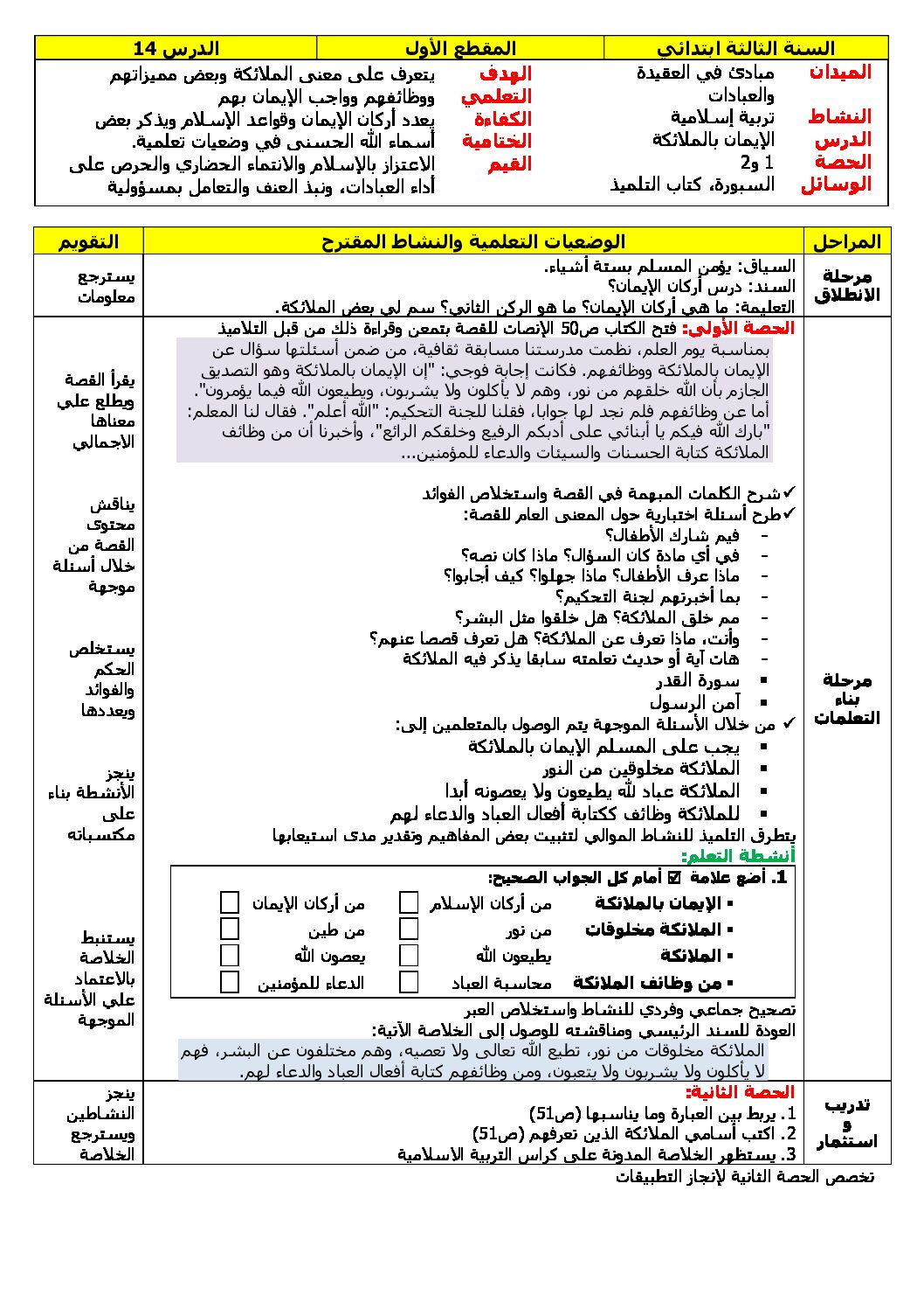 مذكرات الأسبوع 16 - الأسبوع 4 للمقطع 4 جميع المواد - السنة الثالثة ابتدائي