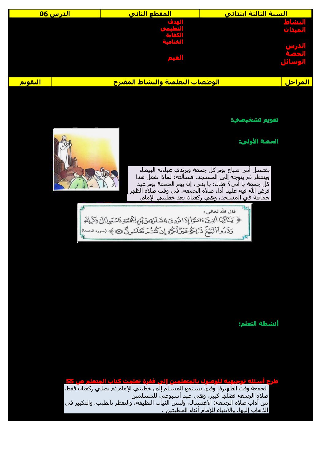 مذكرات الأسبوع 18 - الأسبوع 2 للمقطع 5 جميع المواد - السنة الثالثة ابتدائي