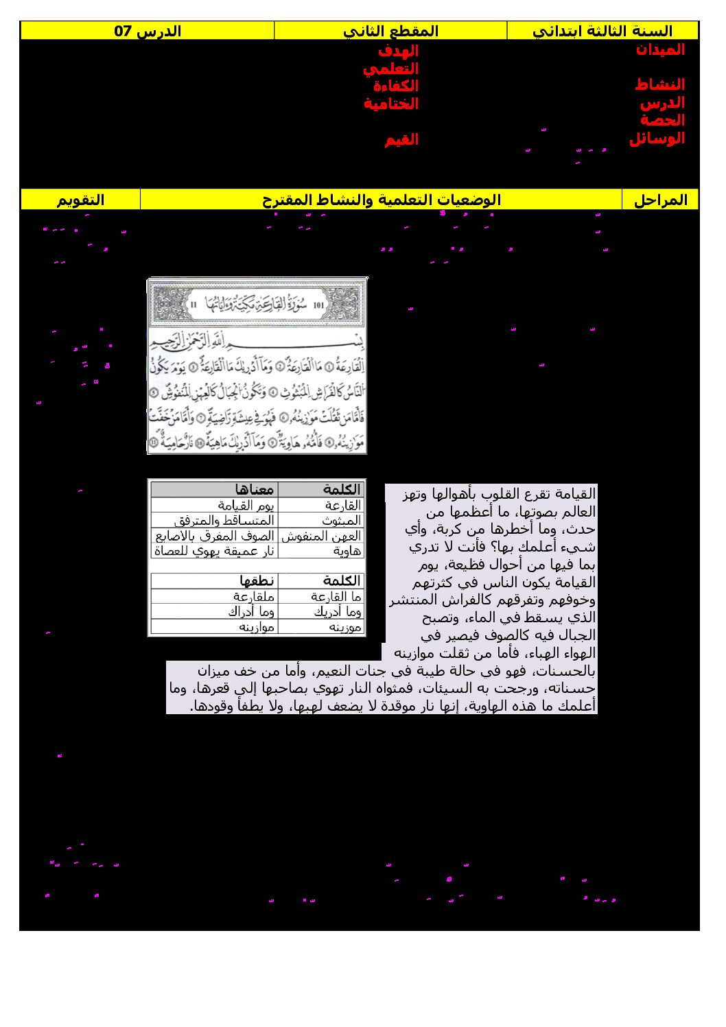 مذكرات الأسبوع 19 - الأسبوع 3 للمقطع 5 جميع المواد - السنة الثالثة ابتدائي