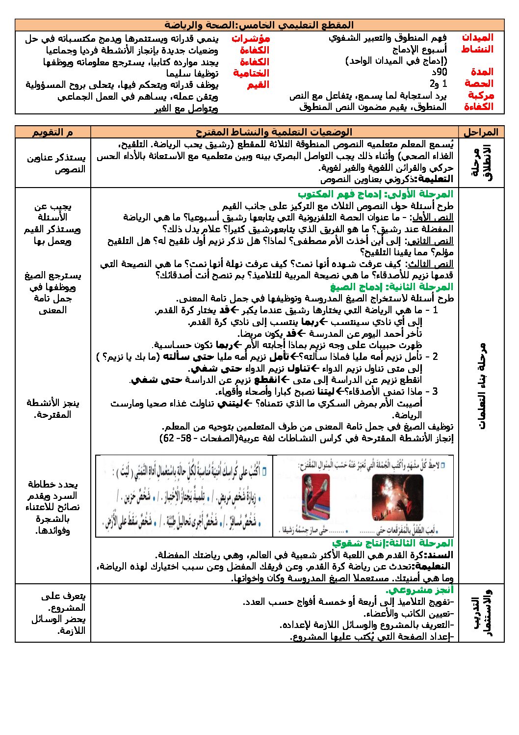 مذكرات الأسبوع 20 - الأسبوع 4 للمقطع 5 جميع المواد - السنة الثالثة ابتدائي