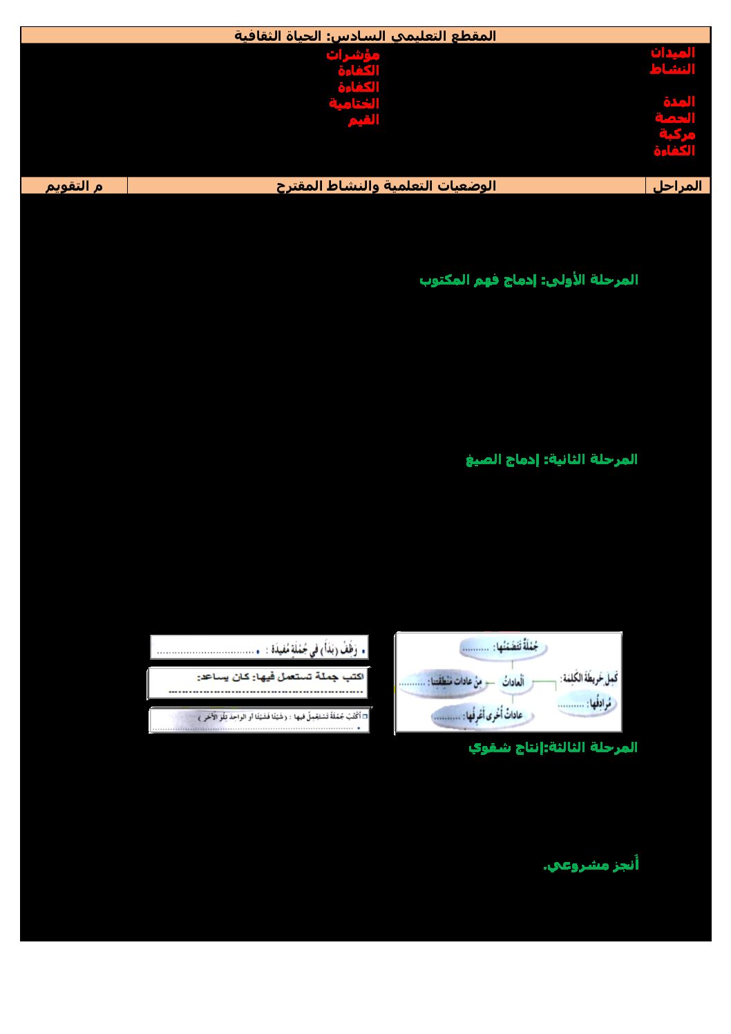مذكرات الأسبوع 24 - الأسبوع 4 للمقطع 6 جميع المواد - السنة الثالثة ابتدائي