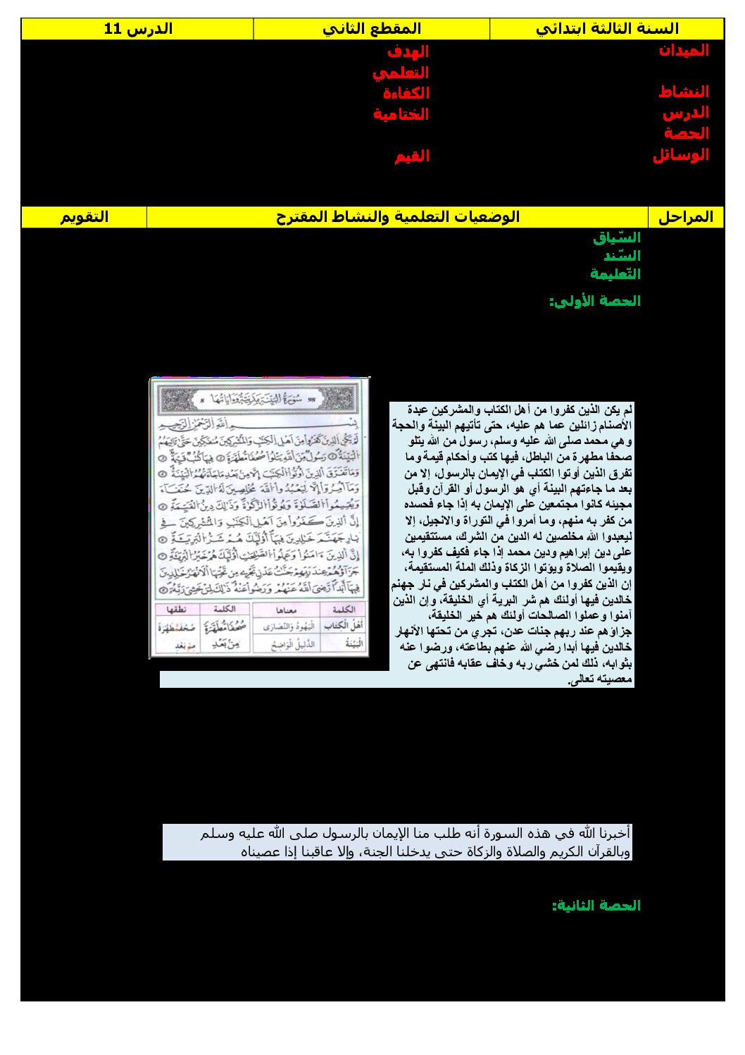 مذكرات الأسبوع 25 - الأسبوع 1 للمقطع 7 جميع المواد - السنة الثالثة ابتدائي