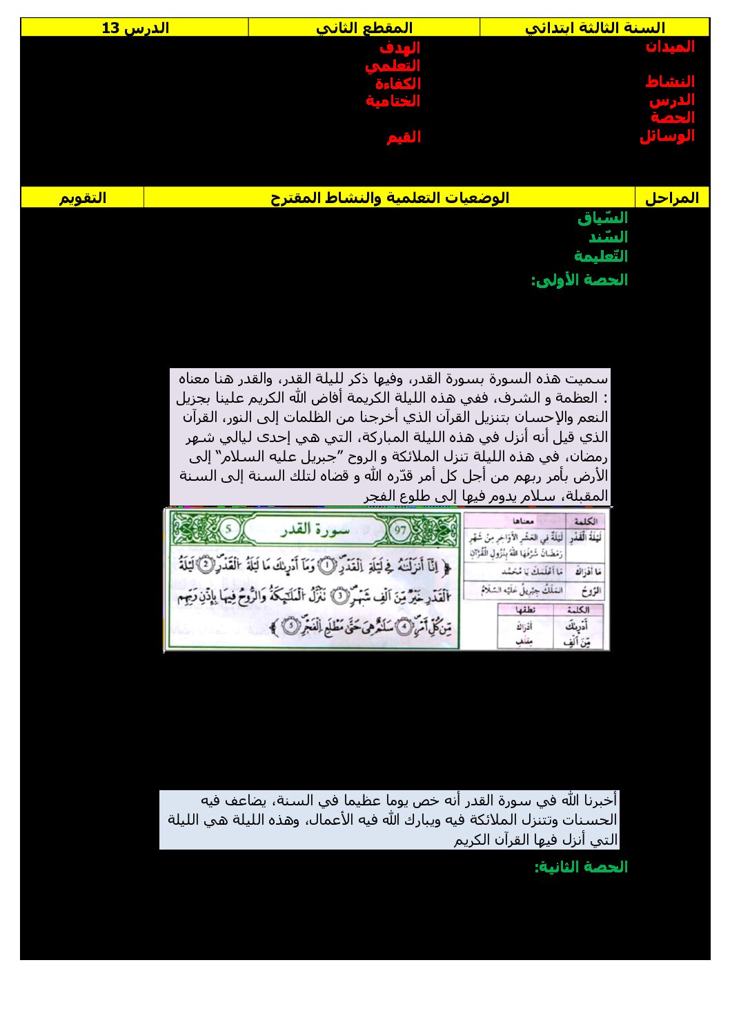 مذكرات الأسبوع 26 - الأسبوع 2 للمقطع 7 جميع المواد - السنة الثالثة ابتدائي