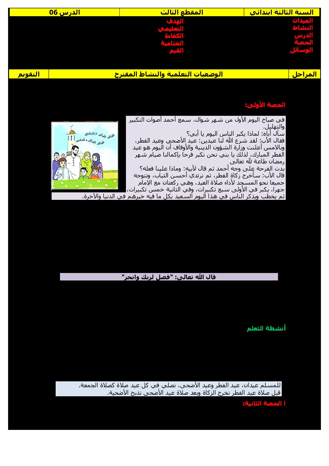 مذكرات الأسبوع 29 - الأسبوع 1 للمقطع 8 جميع المواد - السنة الثالثة ابتدائي