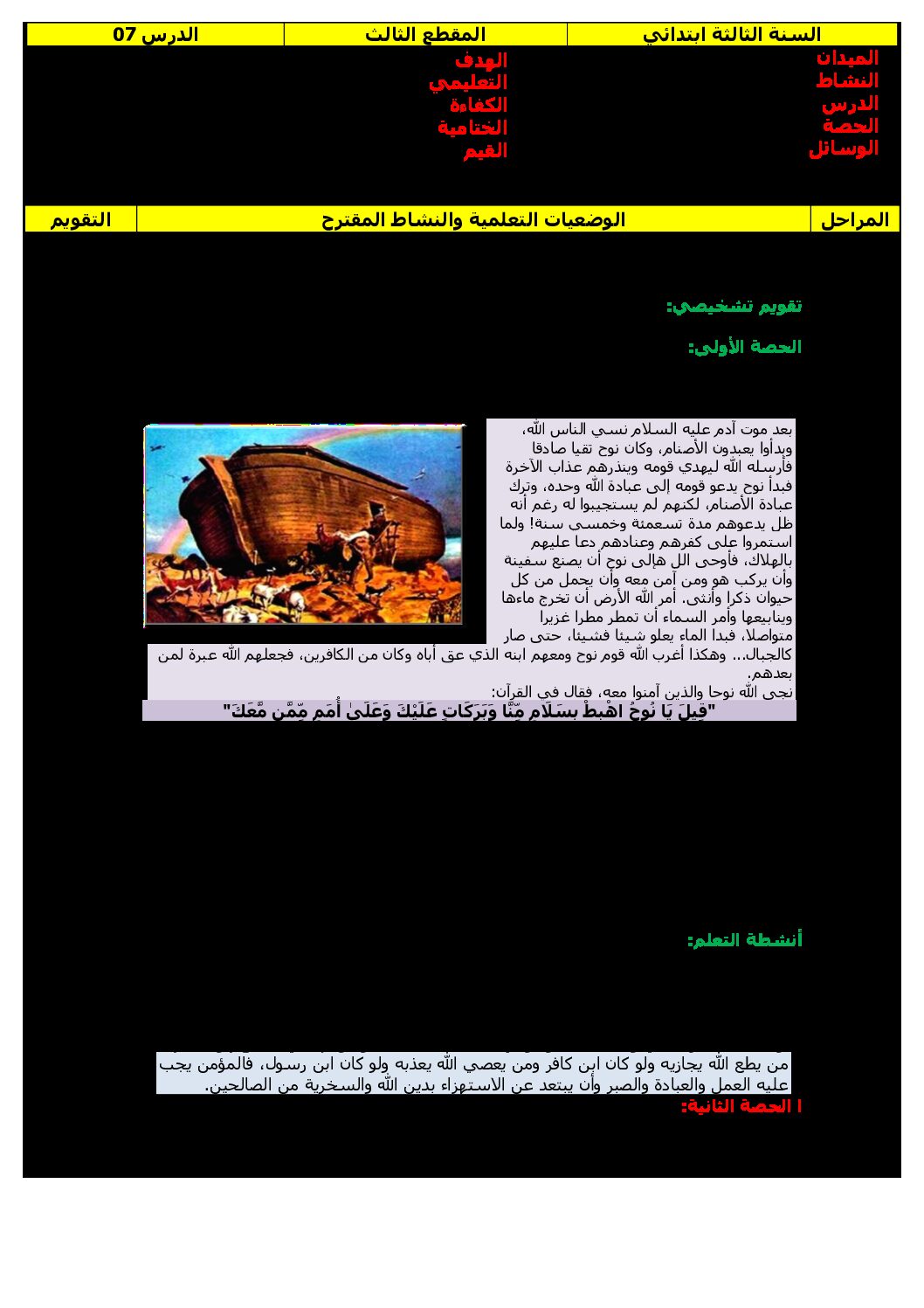 مذكرات الأسبوع 30 - الأسبوع 2 للمقطع 8 جميع المواد - السنة الثالثة ابتدائي