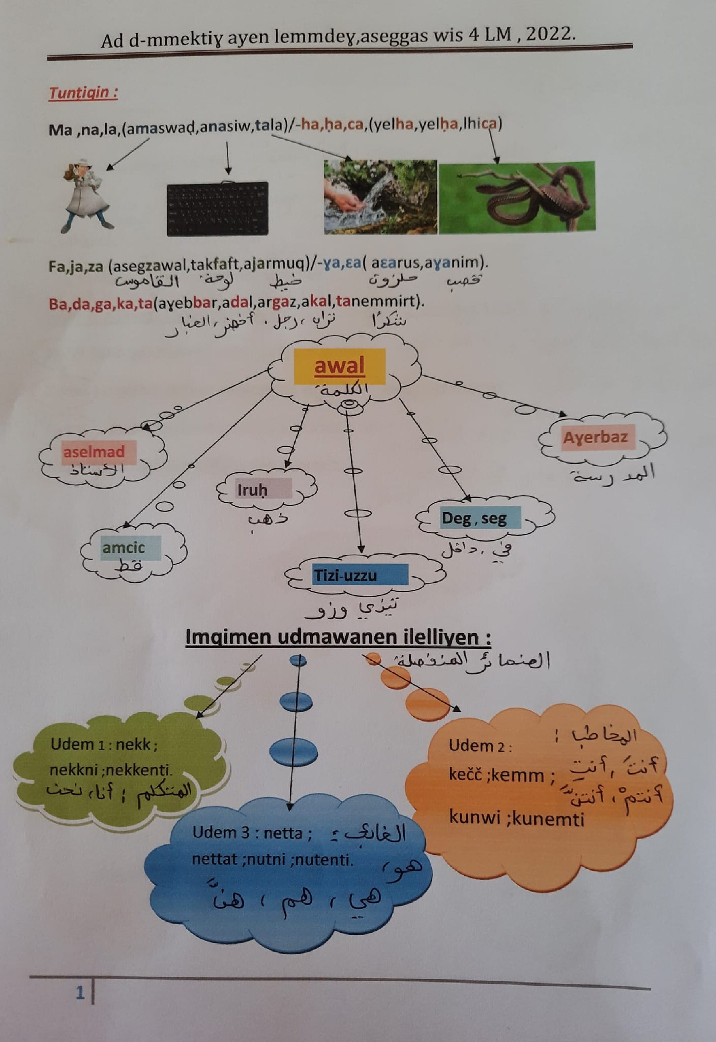 مراجعة دروس اللغة الأمازيغية للسنة الرابعة إبتدائي
