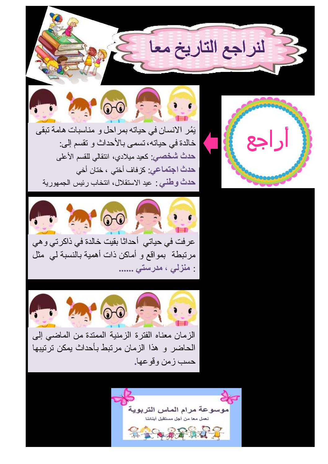 مراجعة في التاريخ سنة ثالثة ابتدائي الفصل الأول الجيل الثاني