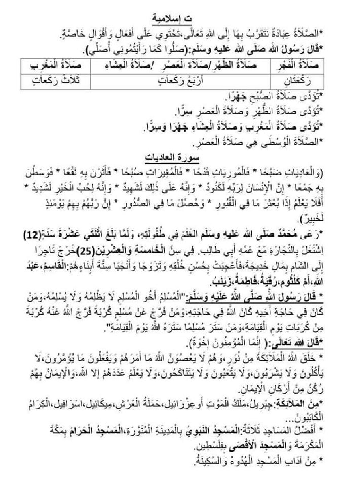 ملخص دروس التربية الإسلامية السنة الثالثة ابتدائي