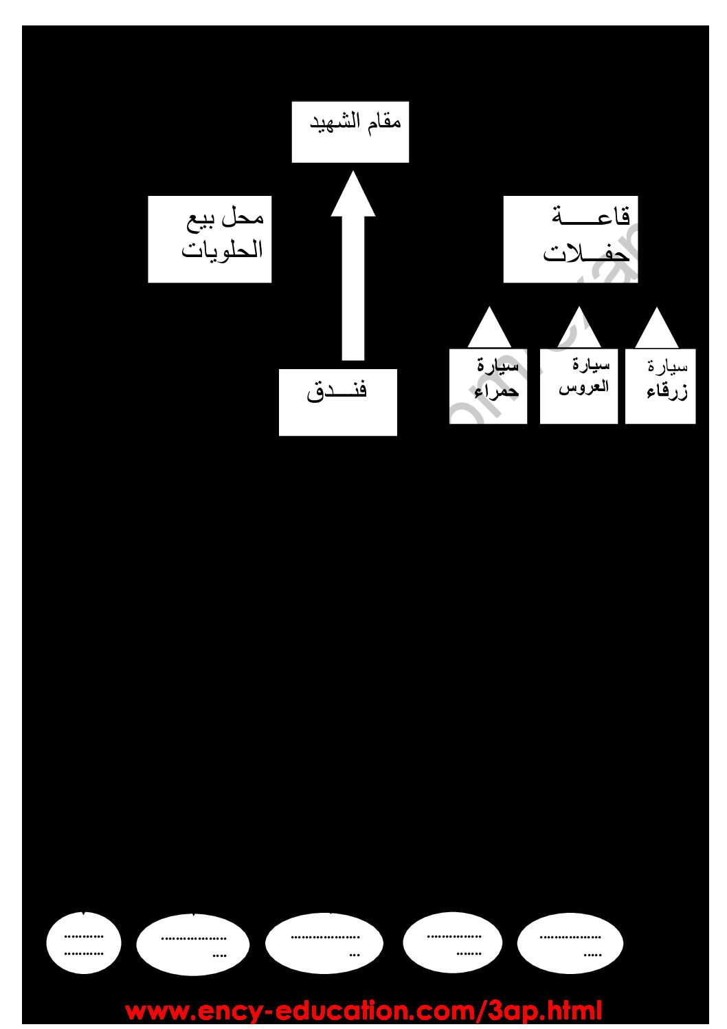 إختبار الفصل الأول في التاريخ والجغرافيا السنة الثالثة ابتدائي رقم 26