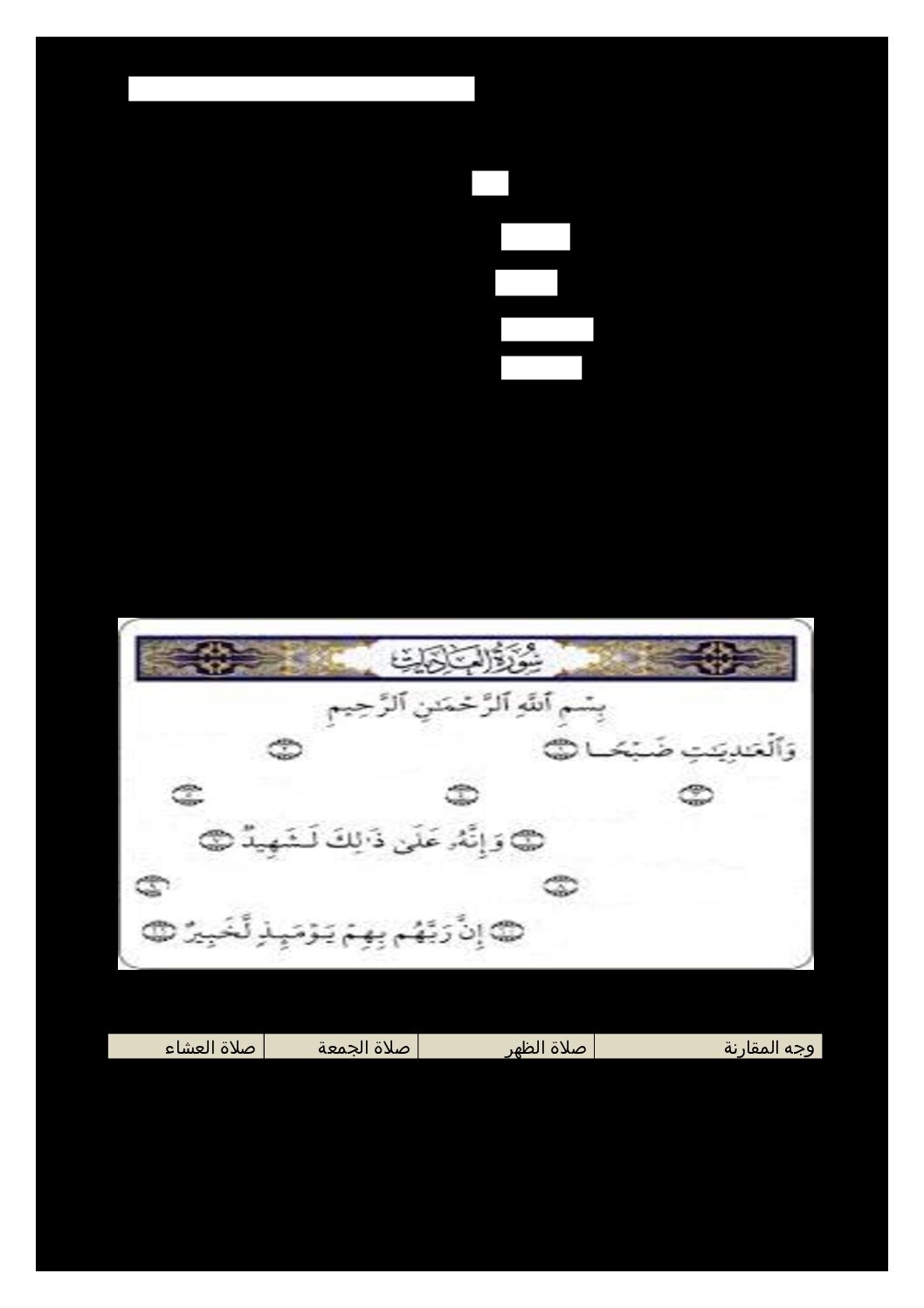 إختبار الفصل الثاني في التربية الإسلامية السنة الثالثة ابتدائي رقم 41