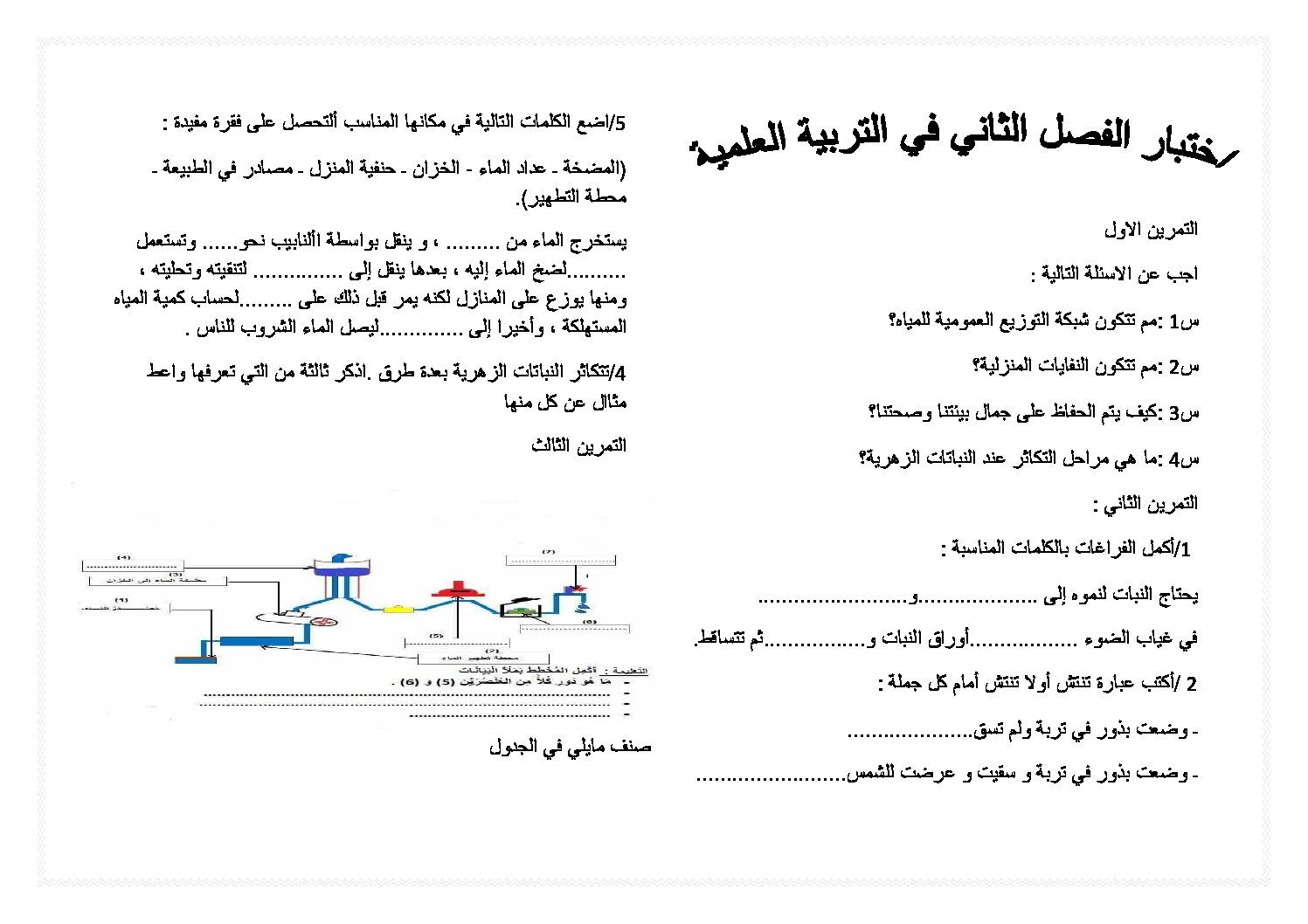 إختبار الفصل الثاني في التربية العلمية السنة الثالثة ابتدائي رقم 41