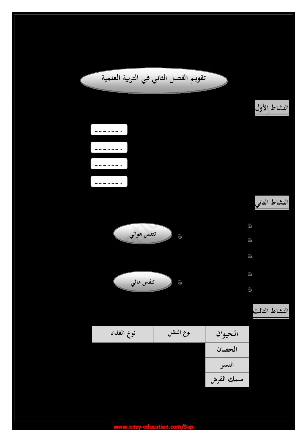 إختبار الفصل الثاني في التربية العلمية السنة الثالثة ابتدائي رقم 54