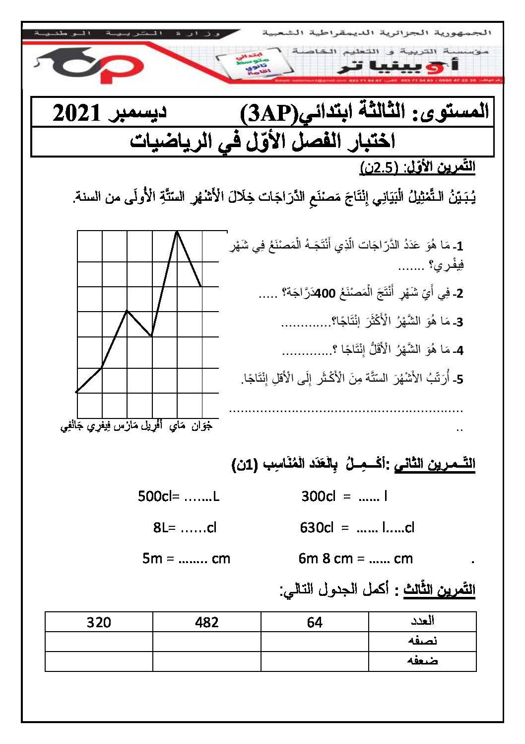 إختبار الفصل الأول في الرياضيات السنة الثالثة ابتدائي رقم 68 مع التصحيح
