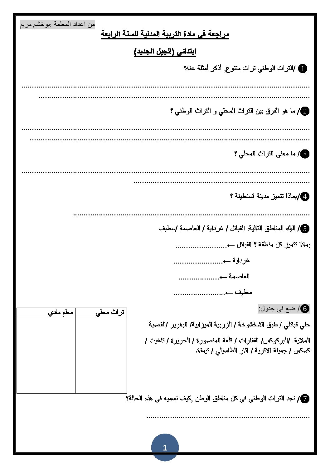 مراجعة في التربية المدنية الفصل الأول للسنة الرابعة ابتدائي