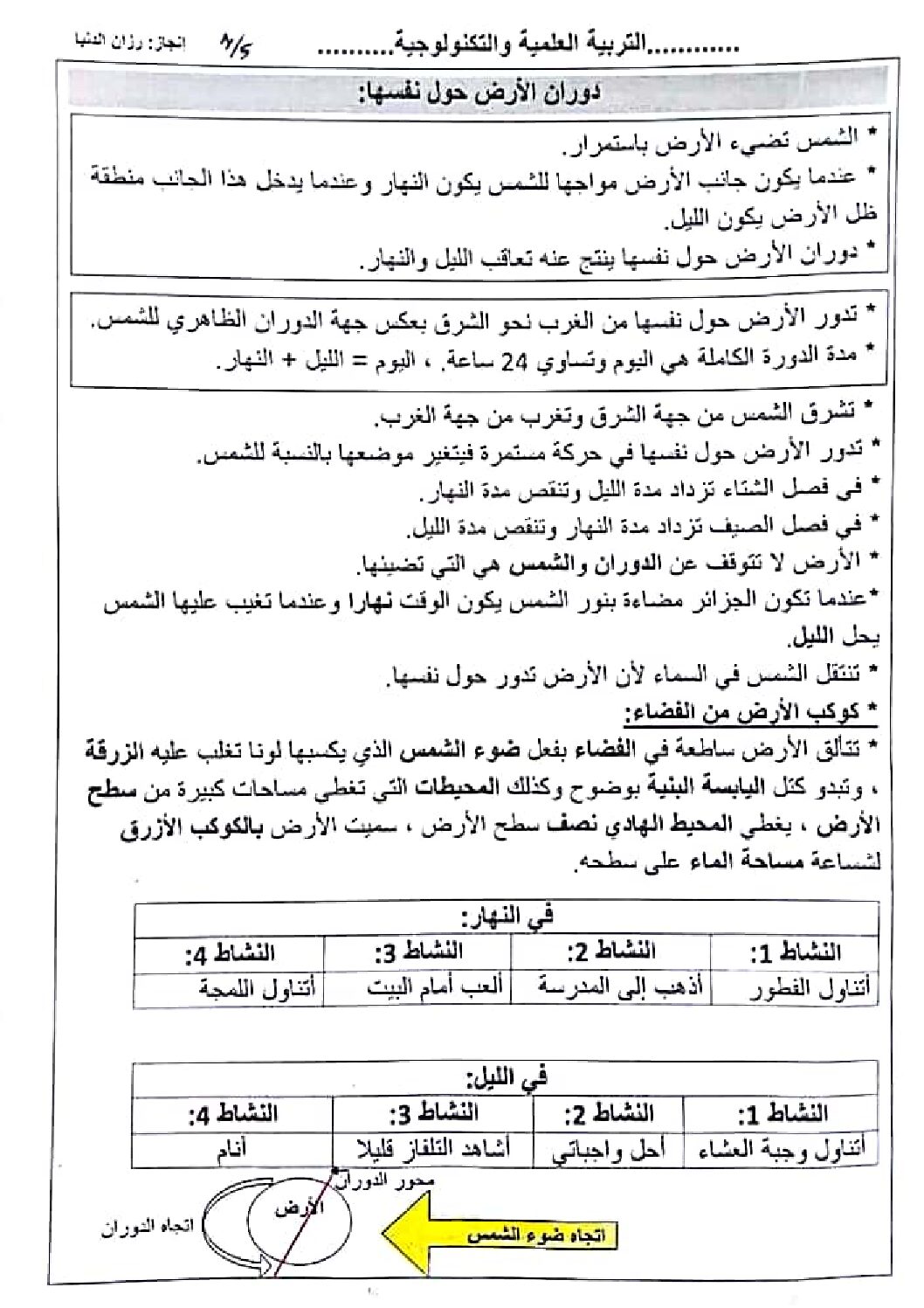 ملخص دروس التربية العلمية للسنة الرابعة ابتدائي الجيل الثاني