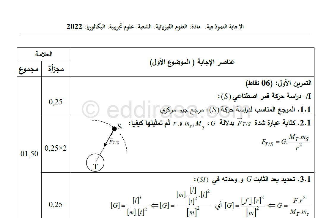 تصحيح موضوع الفيزياء بكالوريا 2022 شعبة علوم تجريبية
