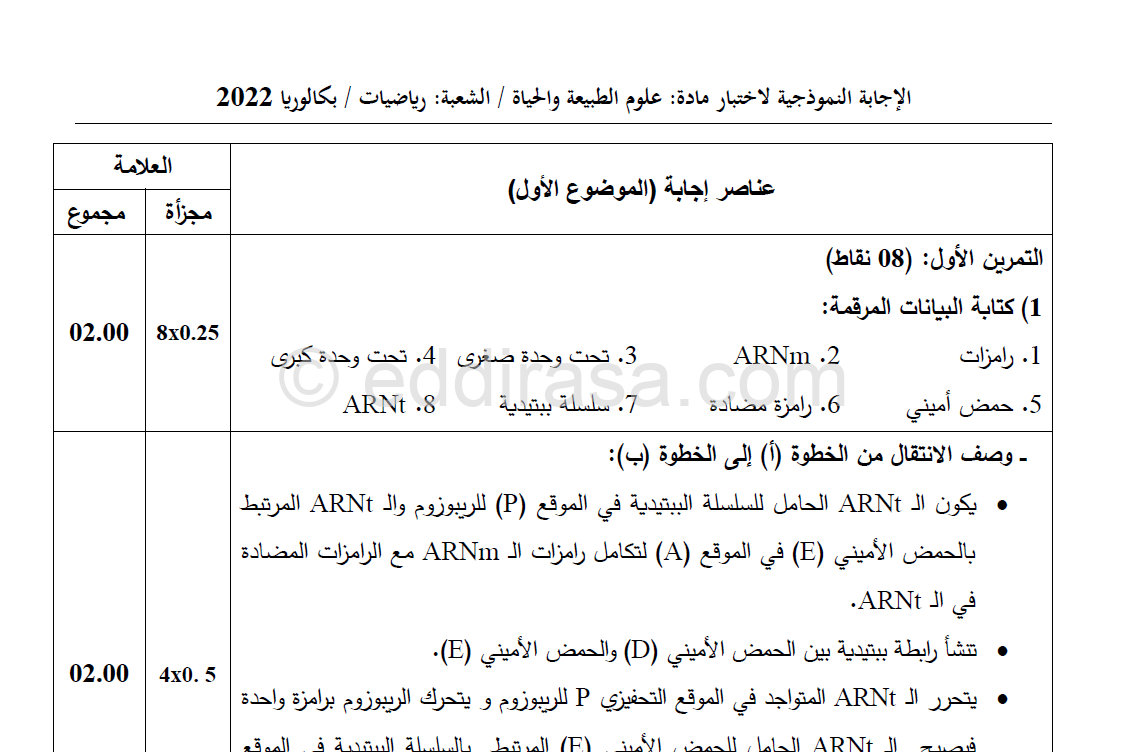 تصحيح موضوع العلوم الطبيعية بكالوريا 2022 شعبة رياضيات