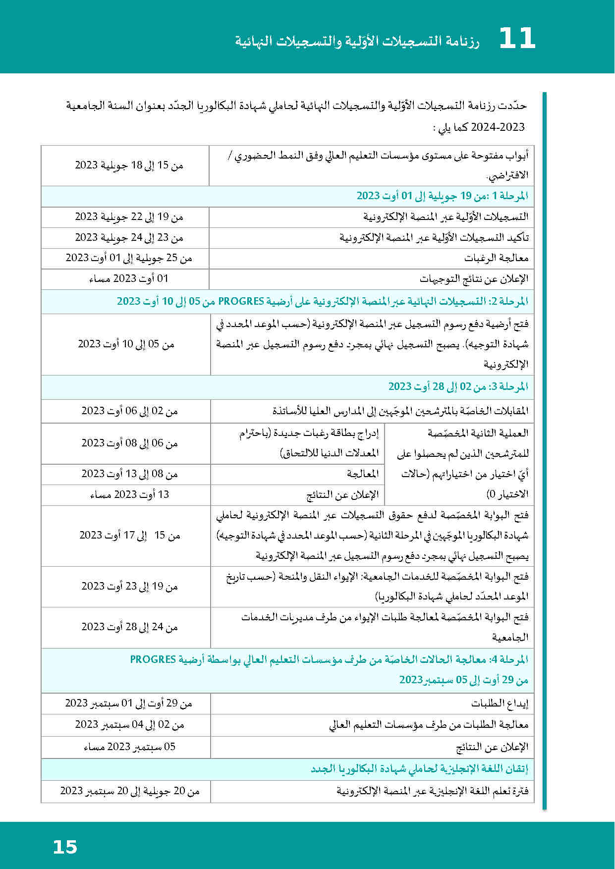 رزنامة التسجيلات الجامعية 2023-2024