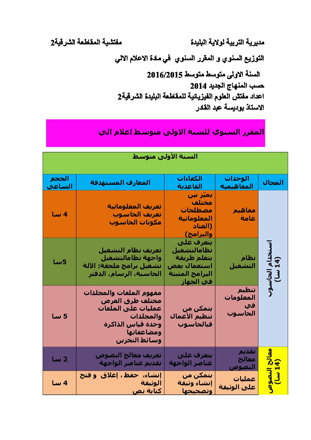 التوزيع السنوي لمادة الإعلام الآلي سنة أولى متوسط