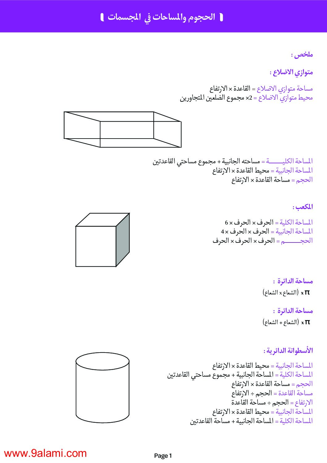 الحجوم والمساحات في المجسمات رياضيات للسنة الرابعة ابتدائي