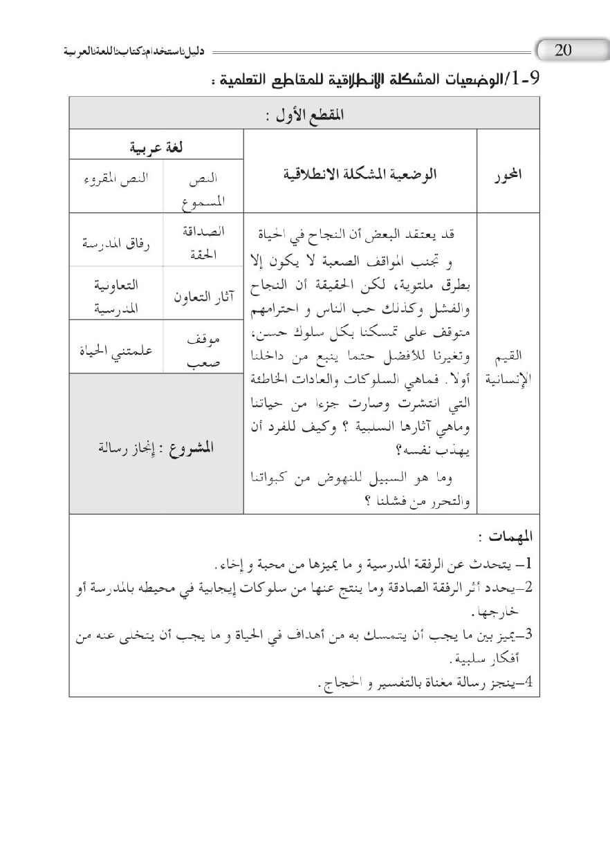 جميع نصوص فهم المنطوق للسنة الخامسة ابتدائي الجيل الثاني