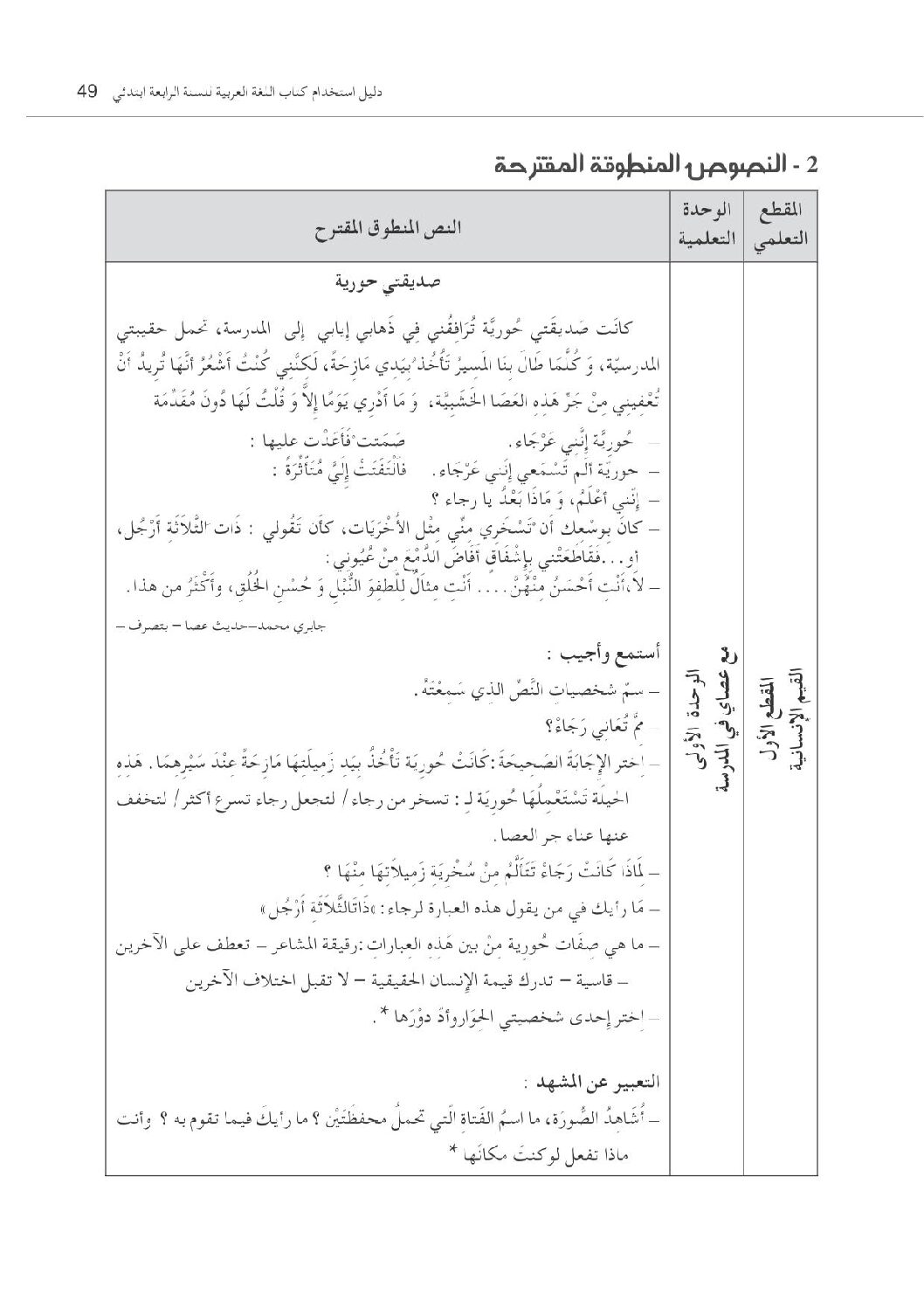 جميع نصوص فهم المنطوق للسنة الرابعة 4 ابتدائي الجيل الثاني