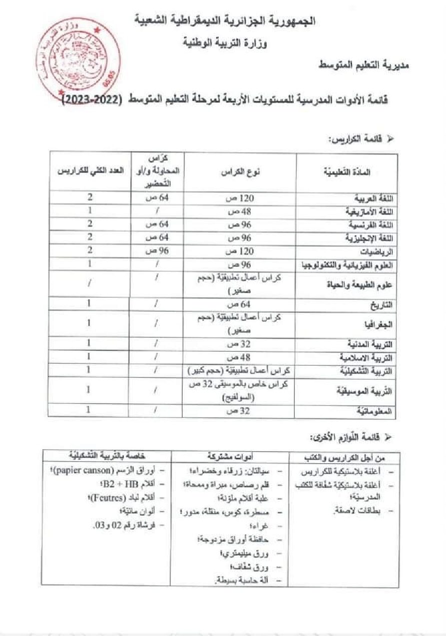 قائمة الأدوات المدرسية للسنة الثالثة متوسط 2023/2024